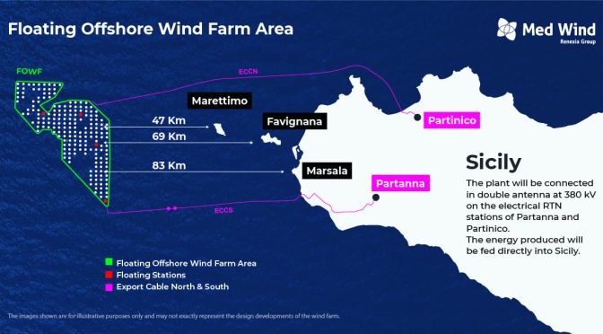 Mingyang firma un acuerdo con un desarrollador italiano para 2.8 GW de eólica flotante