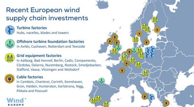 Un año desde la Carta Eólica Europea: muchos logros, mucho más por hacer