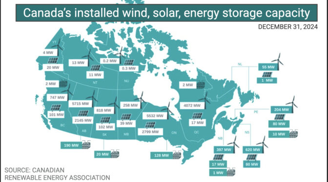 La capacidad de energía eólica, solar y de almacenamiento de energía de Canadá crece un 46% en cinco años, informa CanREA